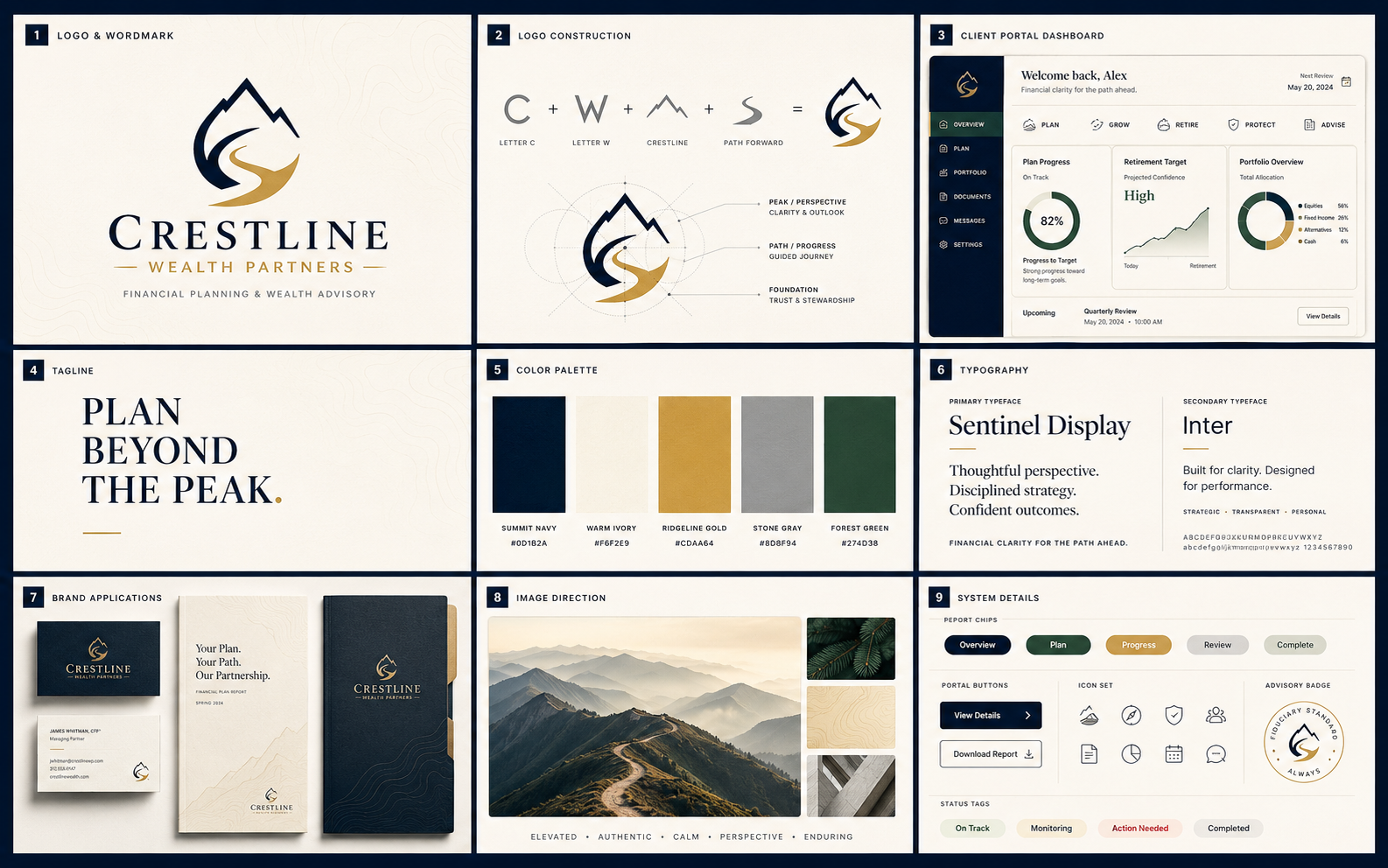 Crestline Wealth Partners financial brand identity board
